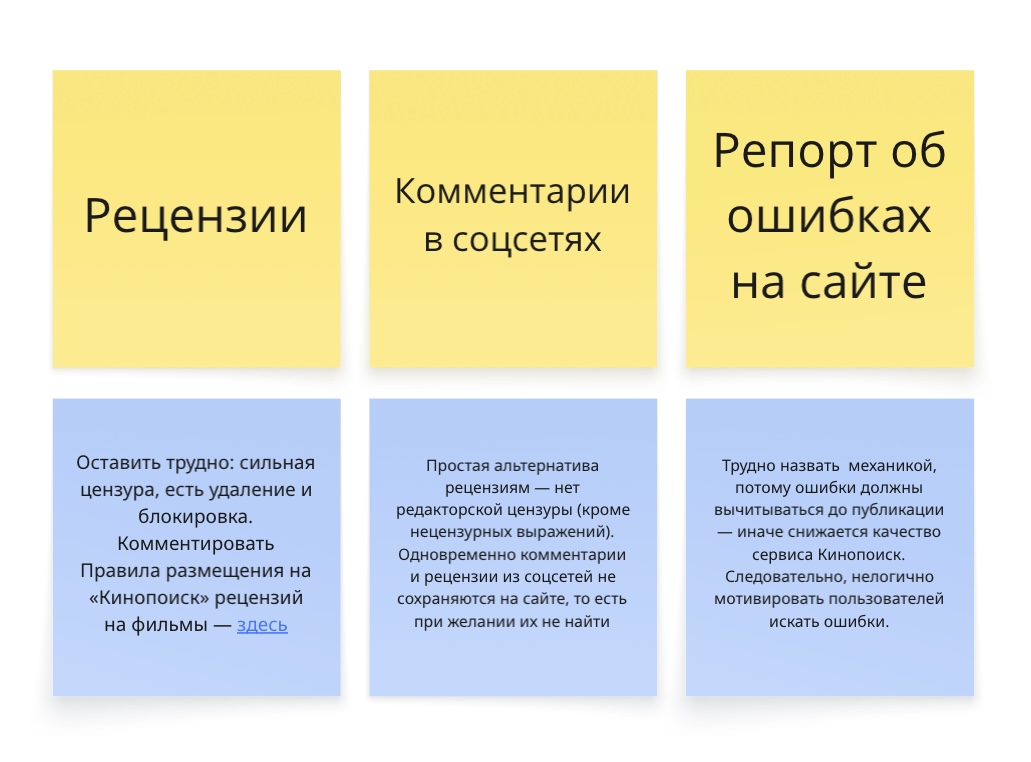 альтернативы